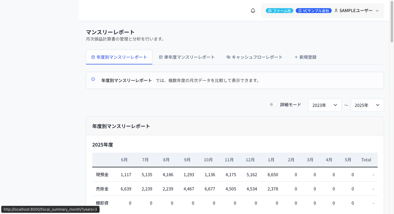 マンスリーレポート